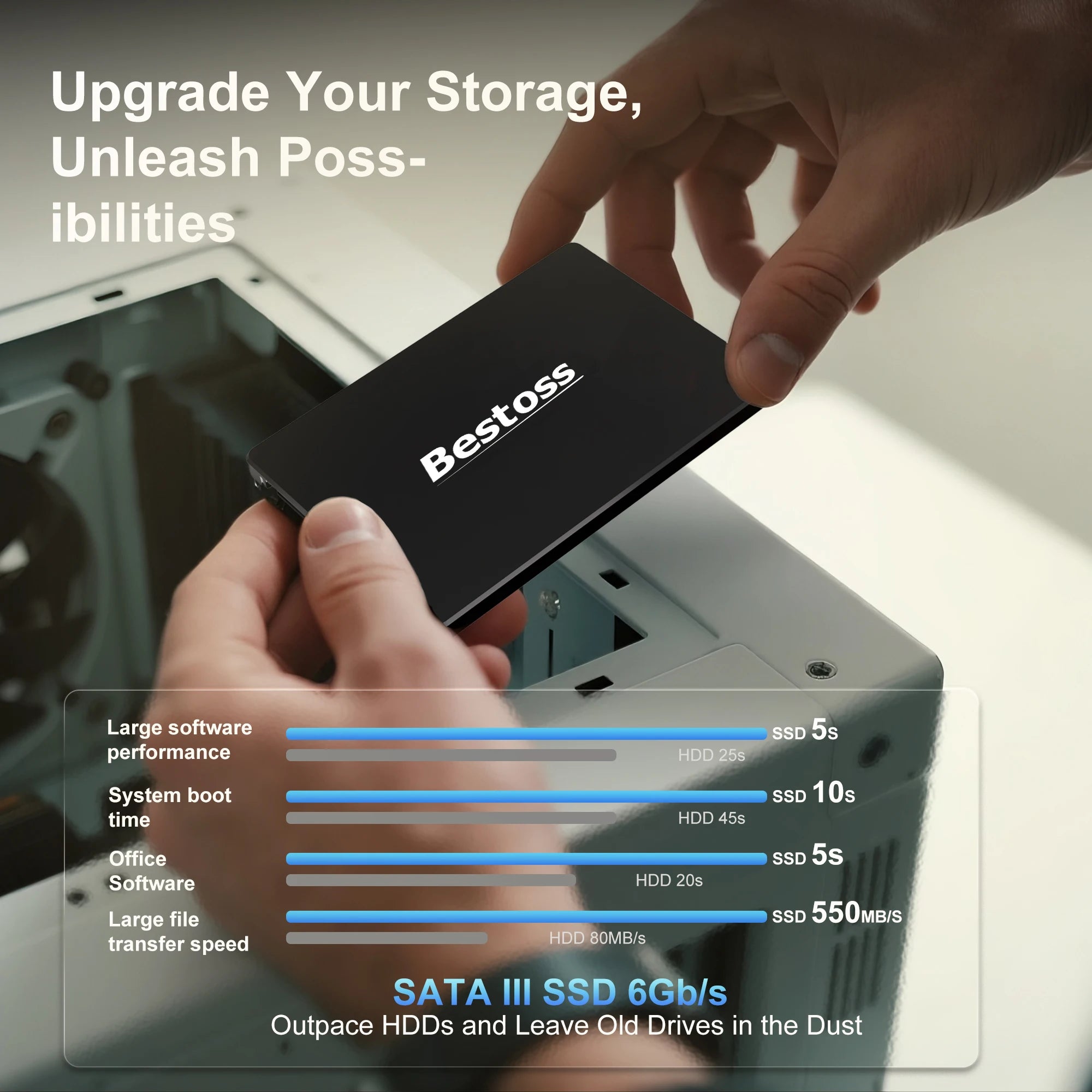 Bestoss SSD 2.5 inch sata 3 120gb 128gb 240gb 256gb 480gb 512gb 960gb 1tb hard disk drive disco duro internal ssd