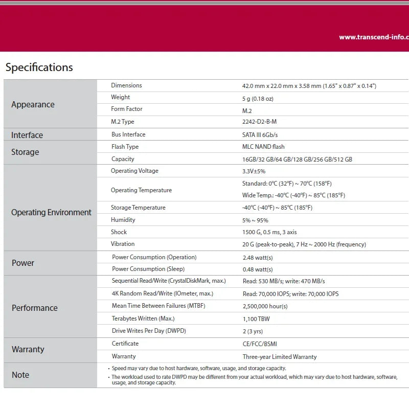 Original SSD TS32GMTS400 32GB 2242 volume SATA protocol M2 NGFF MLC Particle independent cache