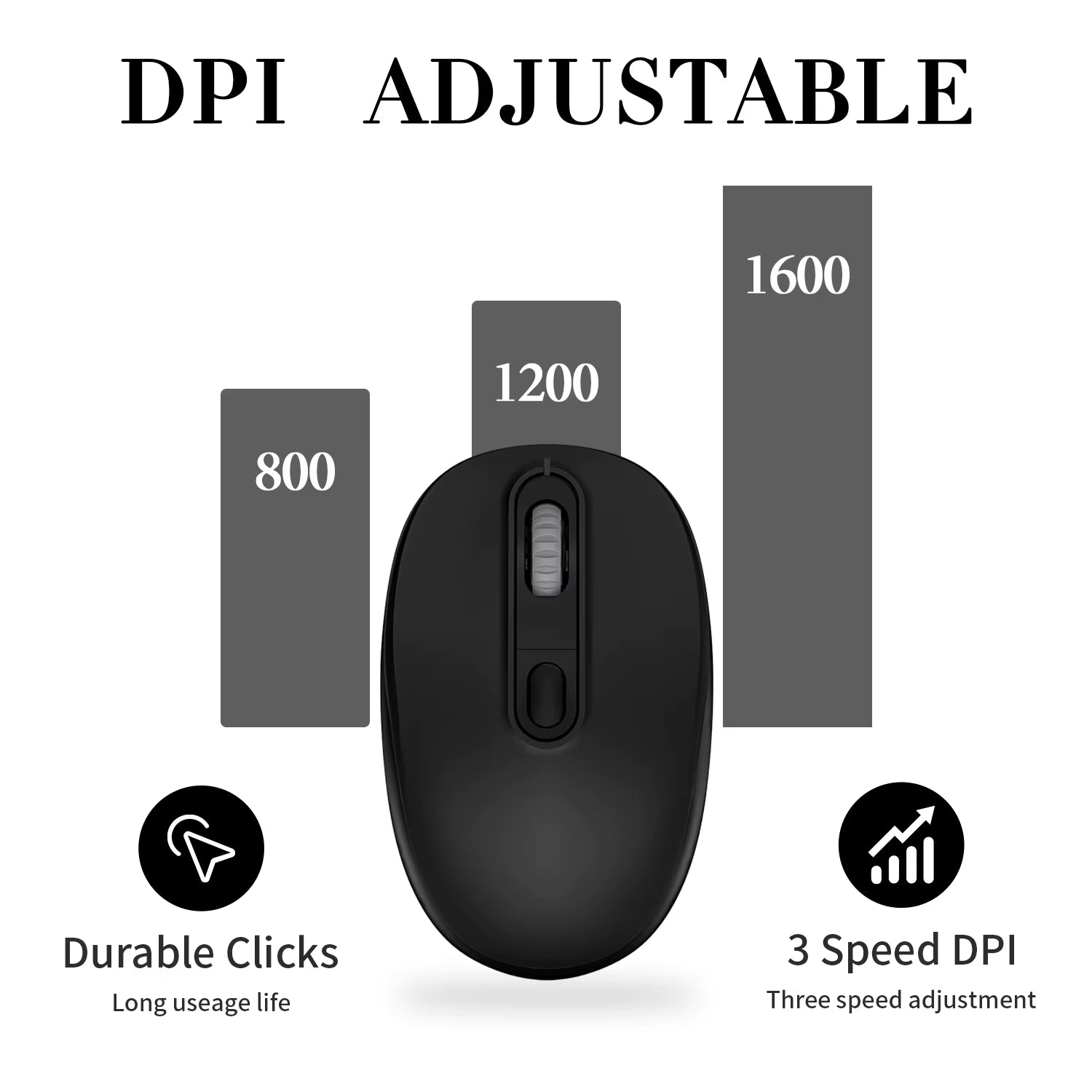 USB Wireless Silent Mouse Computer Mouse 1600DPI Adjustable Ergonomic Optical Mouse Wireless Mouse for Mac PC Laptop