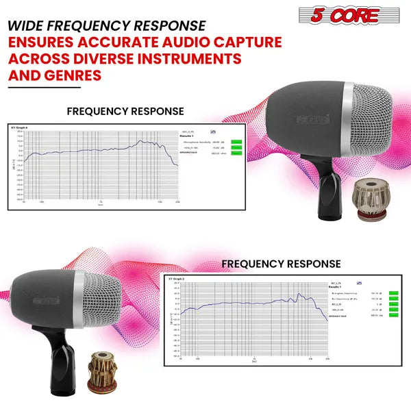 5 Core Premium 2-Piece Dynamic Tabla Microphone Set