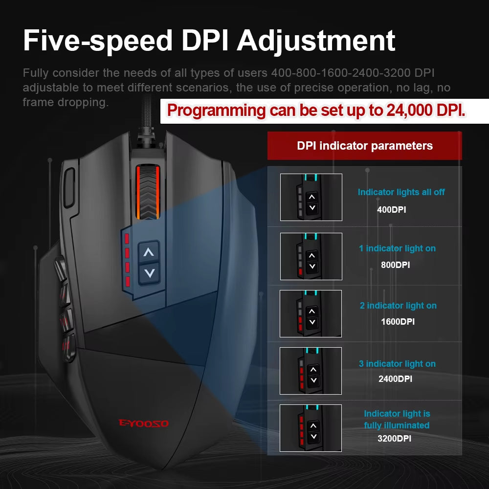 X-39 USB Wired RGB Gaming Mouse 24000 DPI SG8960 19 Buttons Programmable Game Optical Mice for Computer PC Laptop