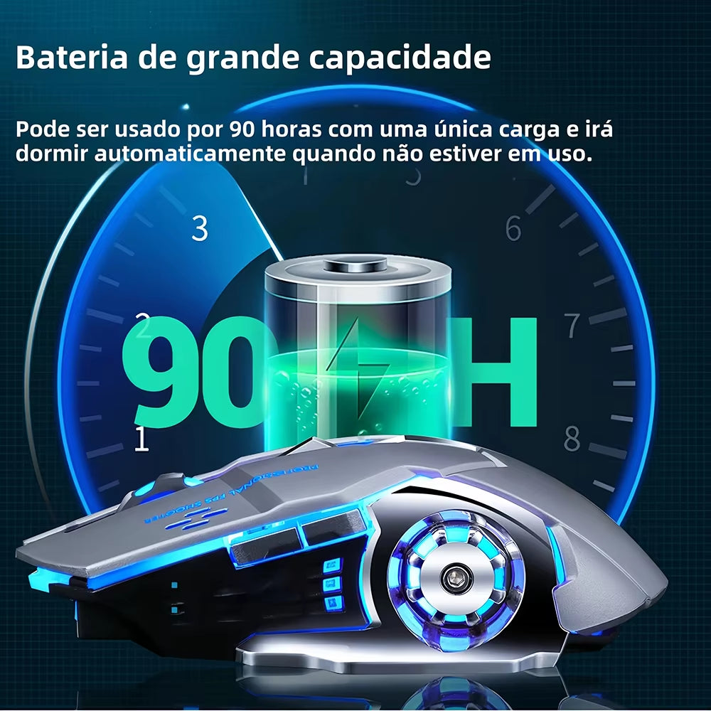 Bluetooth 5.2 Mouse RGB Gaming Mouse 2.4G Wireless Mouse Rechargeable Silent Mouse 3600 DPI Mouse Mice for Macbook Laptop Tablet