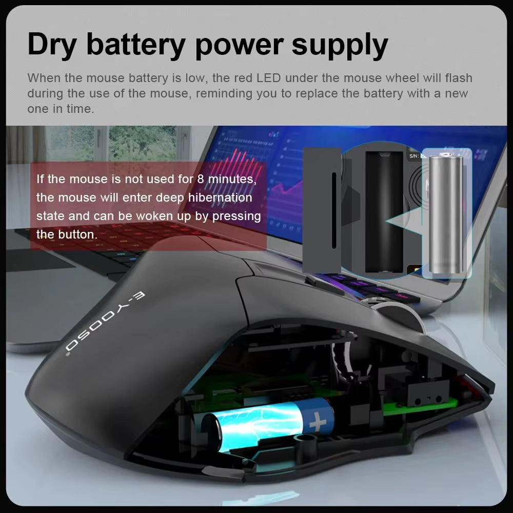 X-31 Pro USB Gaming Large Mouse Support Bluetooth 2.4G Wireless PAW3212 4800 DPI for Gamer Mice Computer Laptop PC