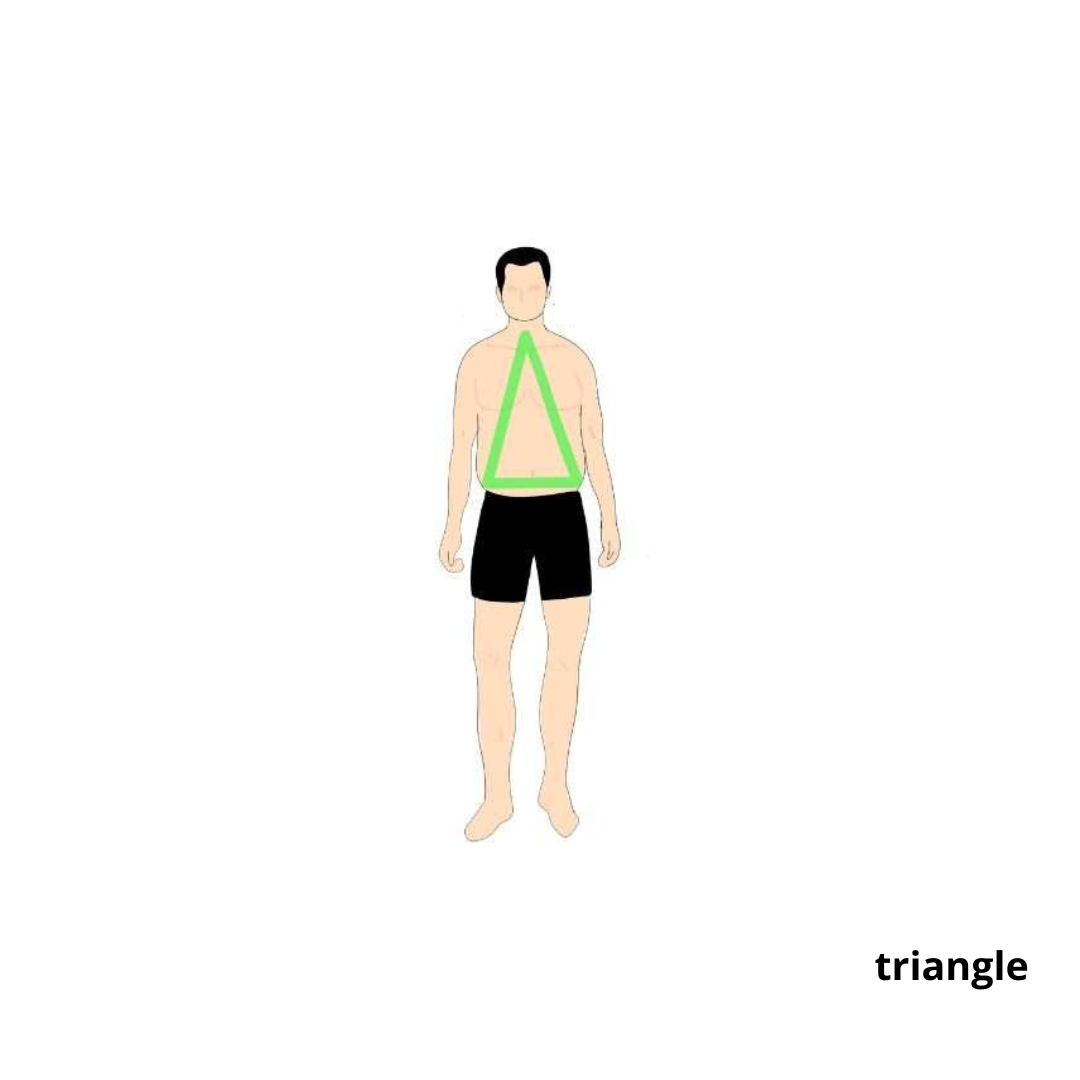 Rhomboid